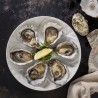 Assiette à Huitres